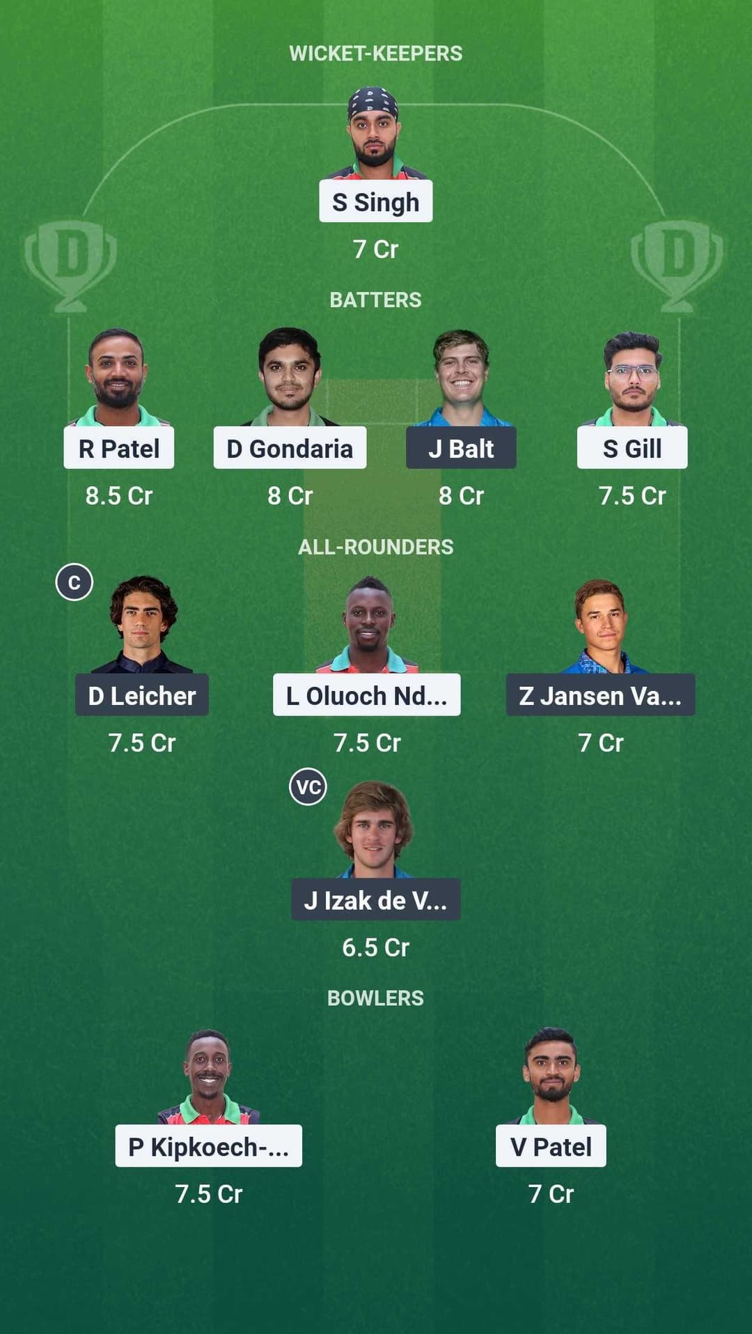 KEN vs NIG Dream11